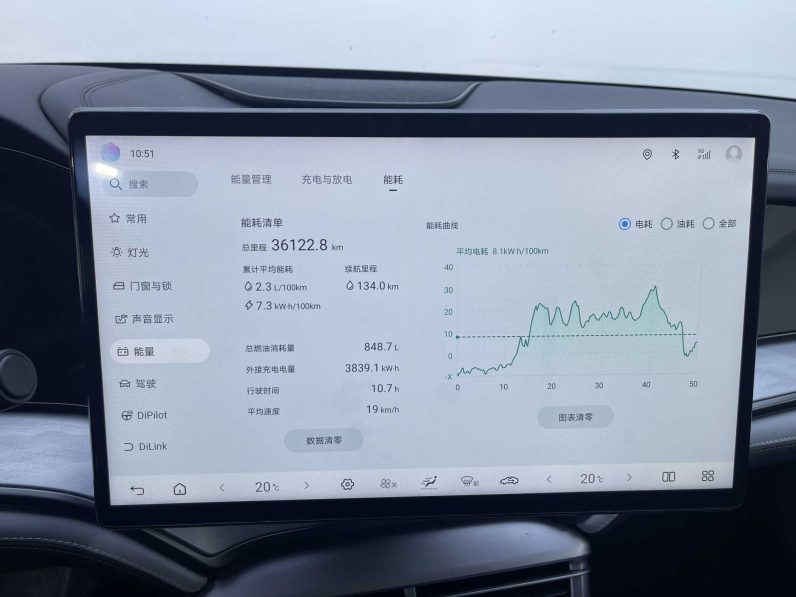BYD 2024 Seal DM-i 1.5L 121km Luxury